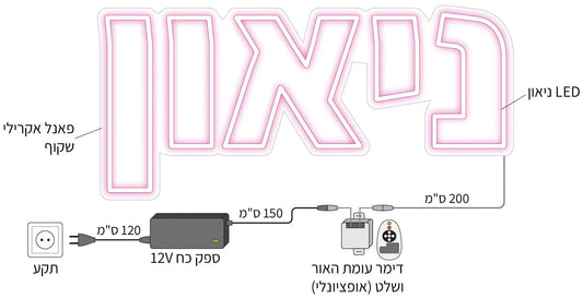 איך מתקינים שלט ניאון LED: מדריך התקנה ב-4 שלבים
